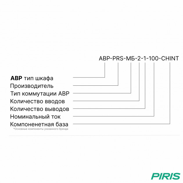 Шкаф АВР 100А, моноблок, 2 ввода, CHINT