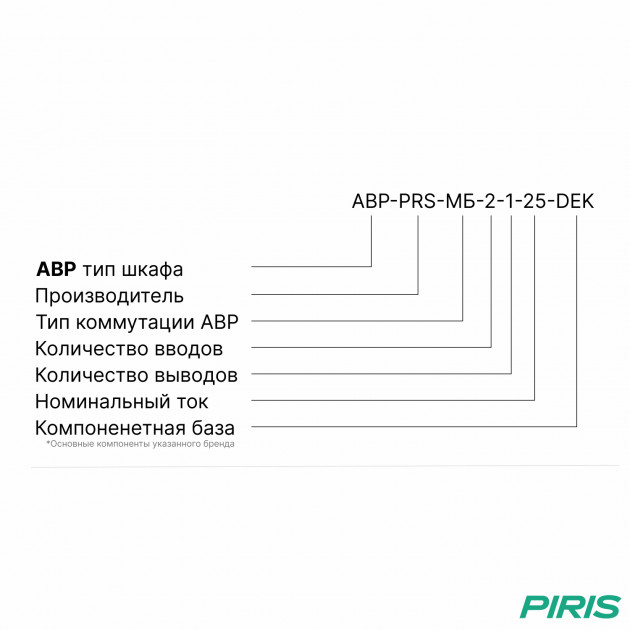 Шкаф АВР 25А, моноблок, 2 ввода, Dekraft
