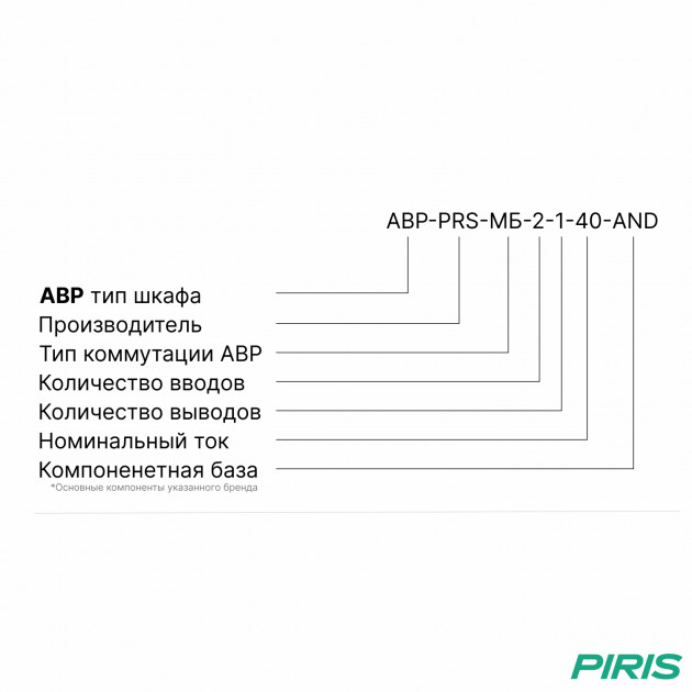 Шкаф АВР 40А, моноблок, 2 ввода, Andeli