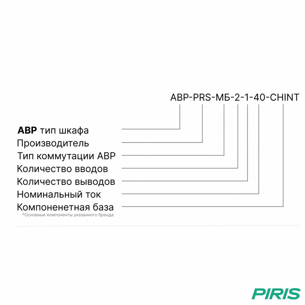 Шкаф АВР 40А, моноблок, 2 ввода, CHINT