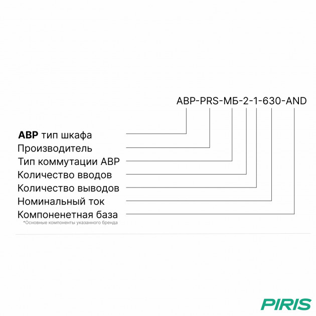Шкаф АВР 630А, моноблок, 2 ввода, Andeli
