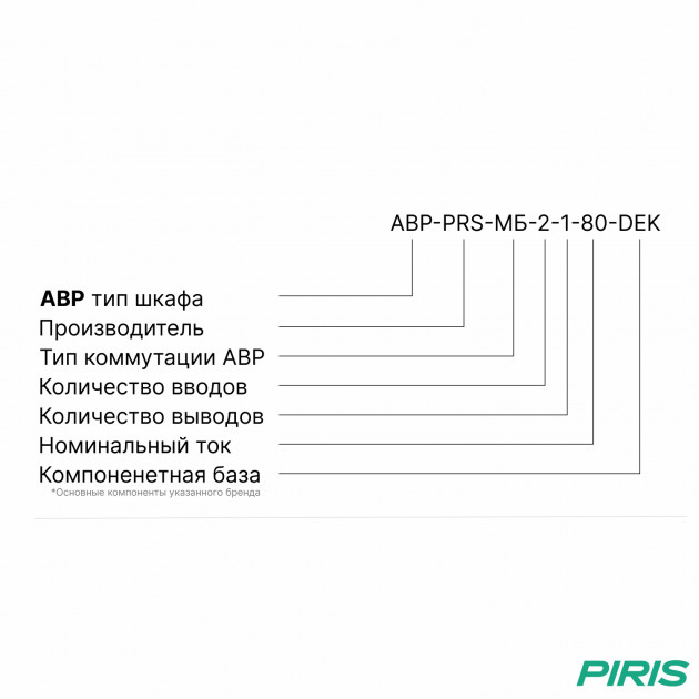 Шкаф АВР 80А, моноблок, 2 ввода, Dekraft