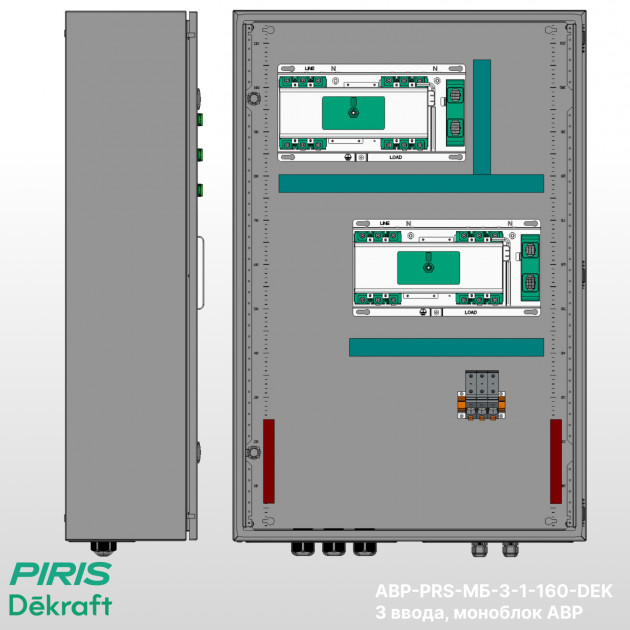 Шкаф АВР 160А, моноблок, 3 ввода, Dekraft