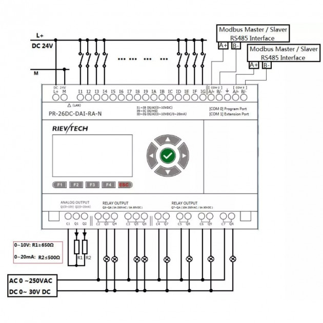 Программируемый логический контроллер Rievtech PR-26DC-DAI-RA-N, 12_24VDC, 16DI(12AI), 2AO, 8RO, RTC, SD, RS485, Ethernet, ЖКИ