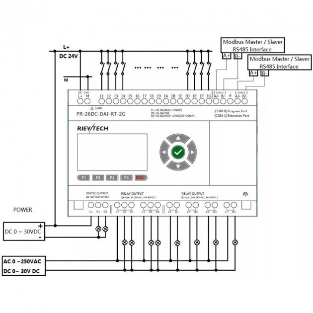 Программируемый логический контроллер Rievtech PR-26DC-DAI-RT-2G, 12_24VDC, 16DI(12AI), 2TO, 8RO, RTC, SD, RS485, Ethernet, 2G/GSM, ЖКИ