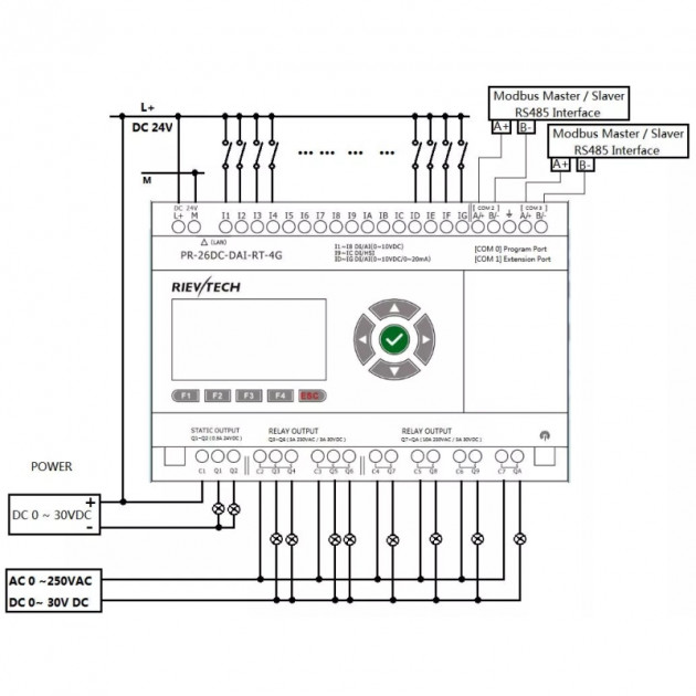 Программируемый логический контроллер Rievtech PR-26DC-DAI-RT-4G, 12_24VDC, 16DI(12AI), 2TO, 8RO, RTC, SD, RS485, Ethernet, 2G/4G/GSM, ЖКИ