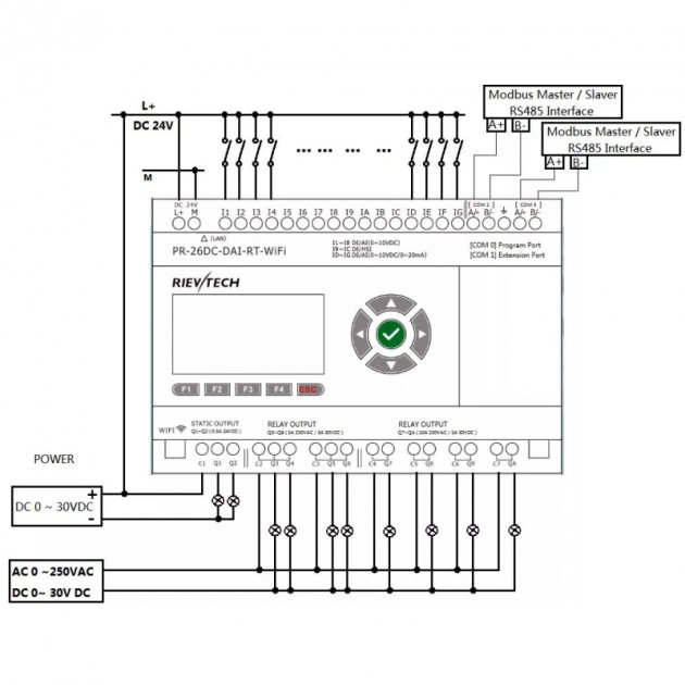 Программируемый логический контроллер Rievtech PR-26DC-DAI-RT-WIFI, 12_24VDC, 16DI(12AI), 2TO, 8RO, RTC, SD, RS485, Ethernet, Wi-Fi, ЖКИ