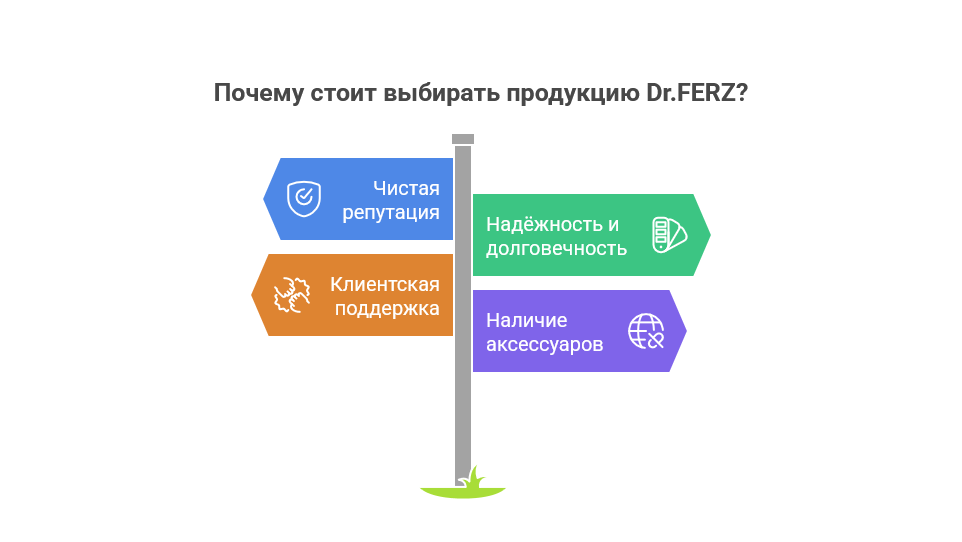 Секрет надёжности автоматических выключателей в литом корпусе Dr.FERZ