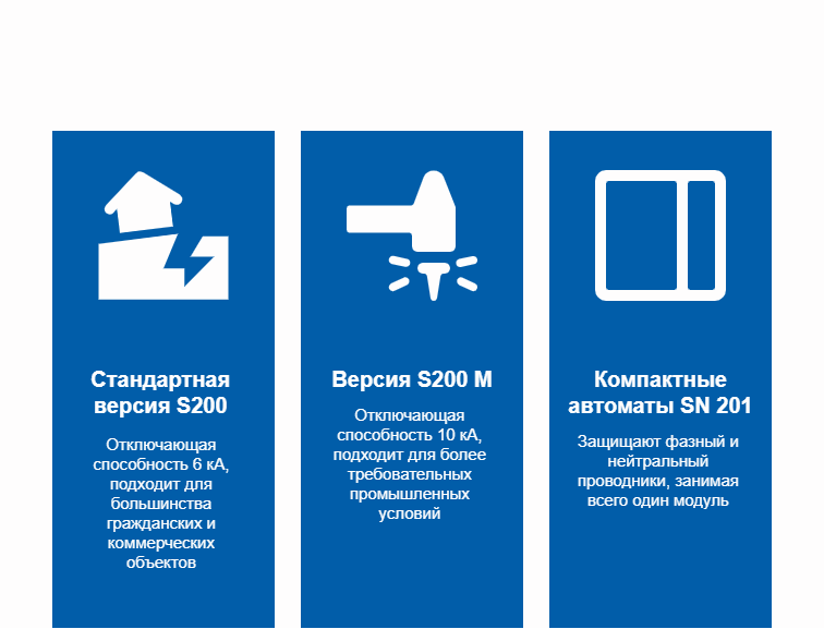 Автоматы ABB S200: модульная защита для любых цепей