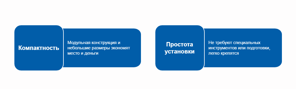 Выключатели нагрузки серии OT: простота, прочность, ABB