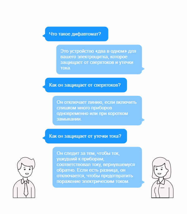 Умная защита: дифавтоматы DS200 от ABB