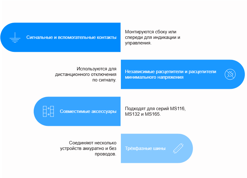 Пускатели ABB серии MS: защита и запуск в одном корпусе